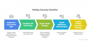 The Holiday Scam That Cost One Company $60 Million (And How To Protect Yours)