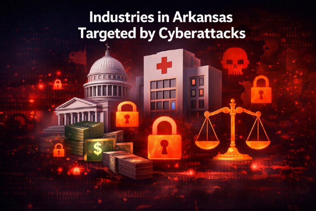 What Industries in Arkansas Are Most Targeted by Cyberattacks?